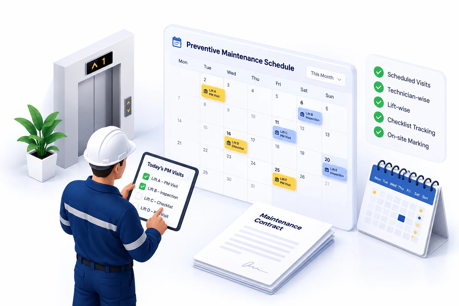 ElevatorPlus preventive maintenance schedule showing visits planned by lift, technician and date