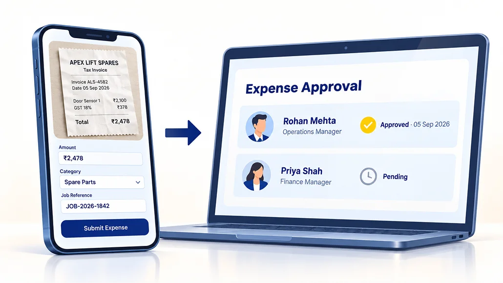 Expense management showing field submission and manager approval workflow