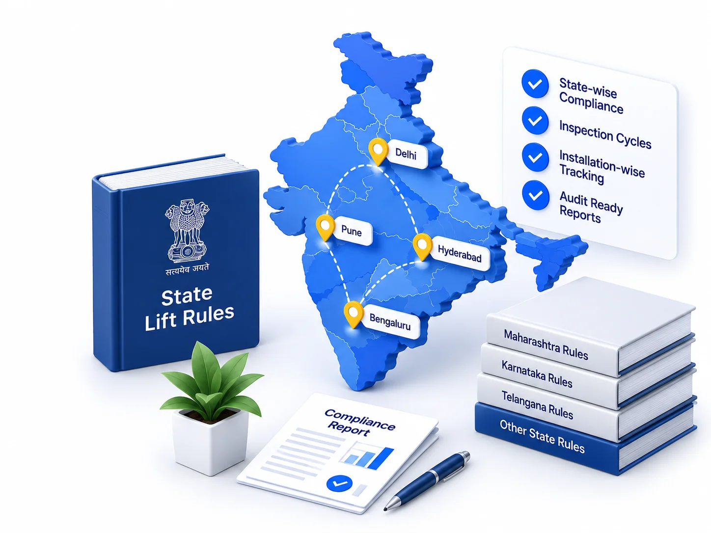 Lift record showing licence, permission to erect and insurance with expiry dates and renewal status.