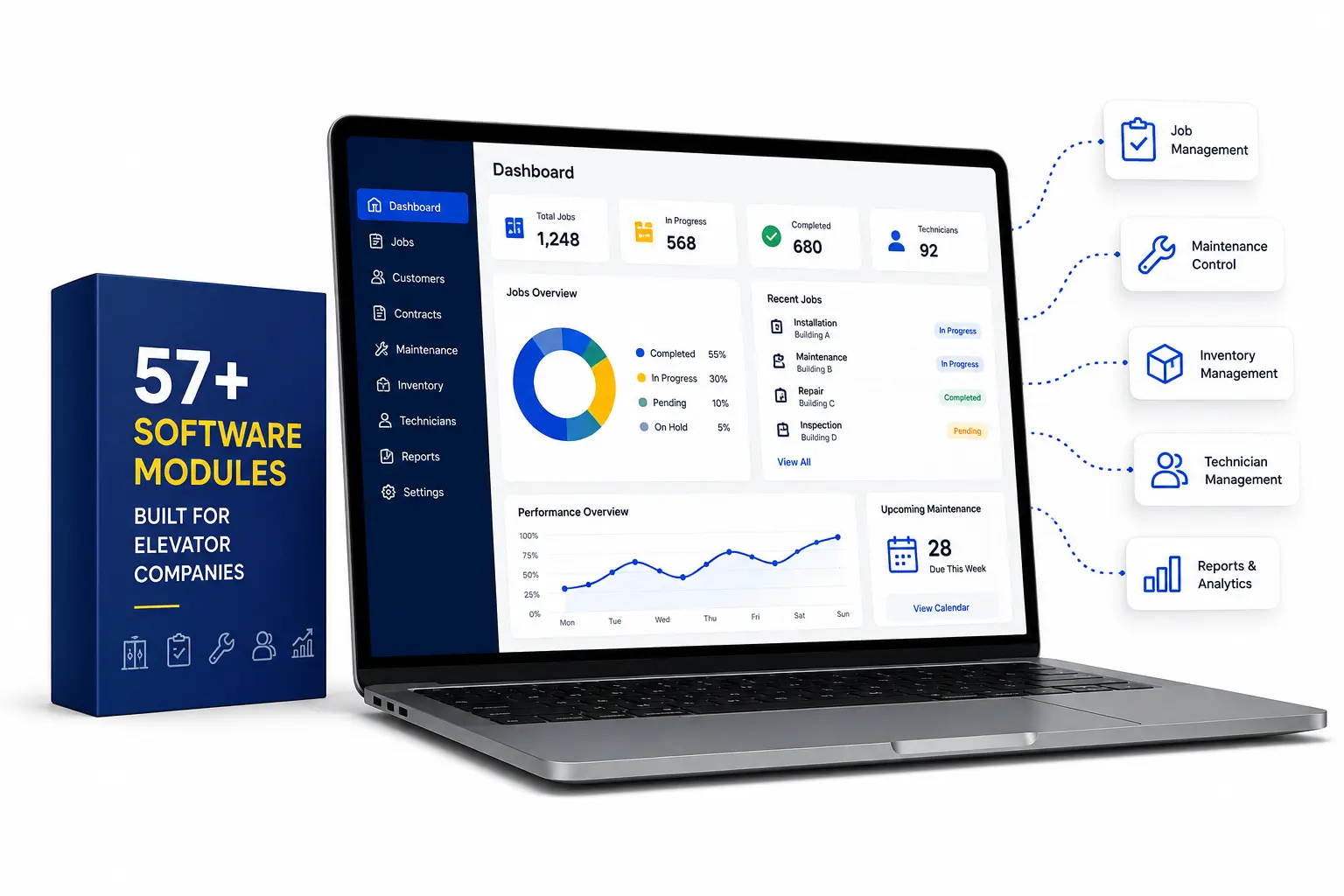 Elevator management software for Africa