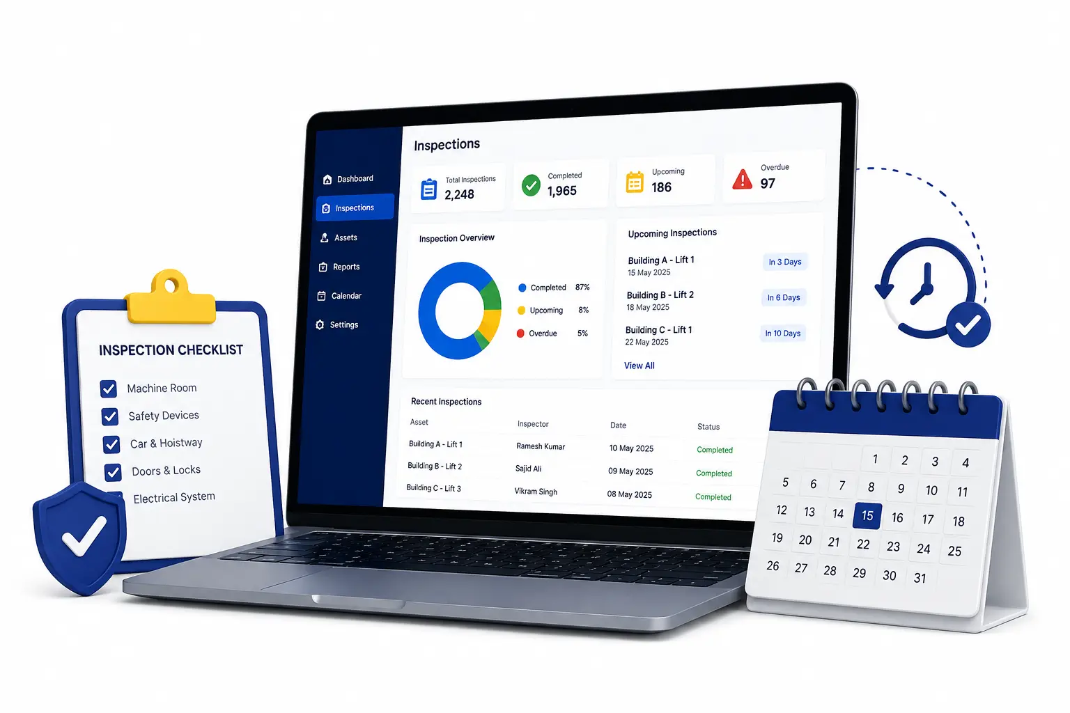 Elevator service software for Europe